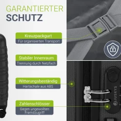 Hartschalen Kofferset Rom