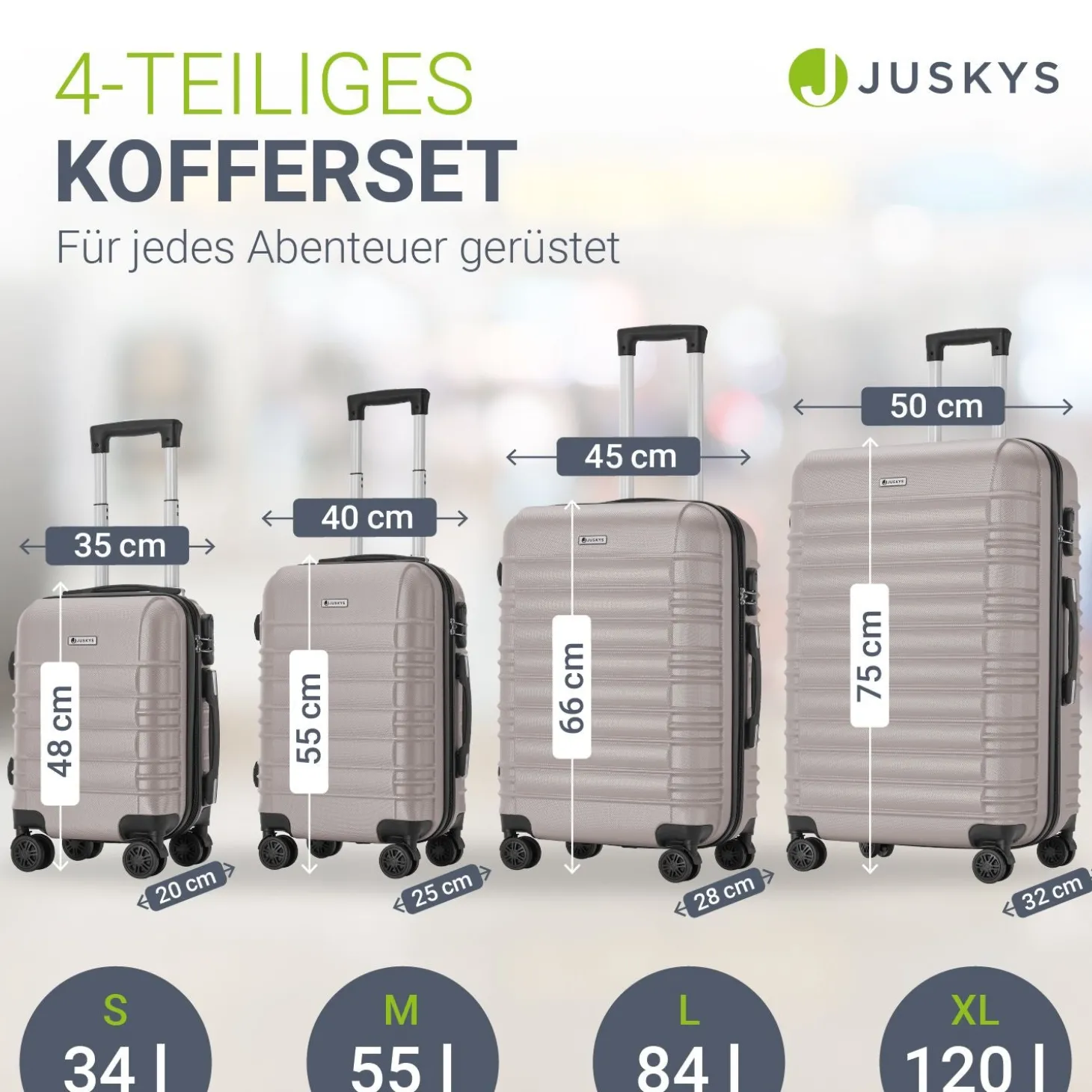 Hartschalen Kofferset Rom