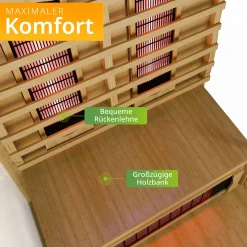 Infrarotkabine Göteborg