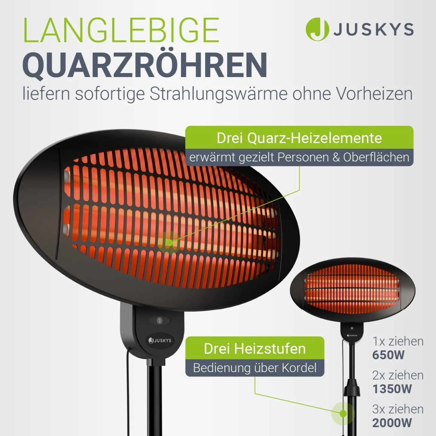 Infrarotstrahler 2000W Schwarz außen