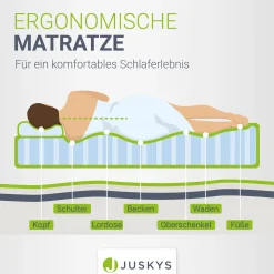 Kaltschaummatratze Härtegrad 3