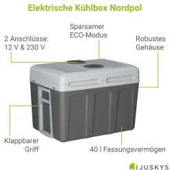 Kühlbox Nordpol