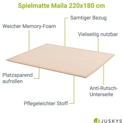 Kinder Spielmatte Maila