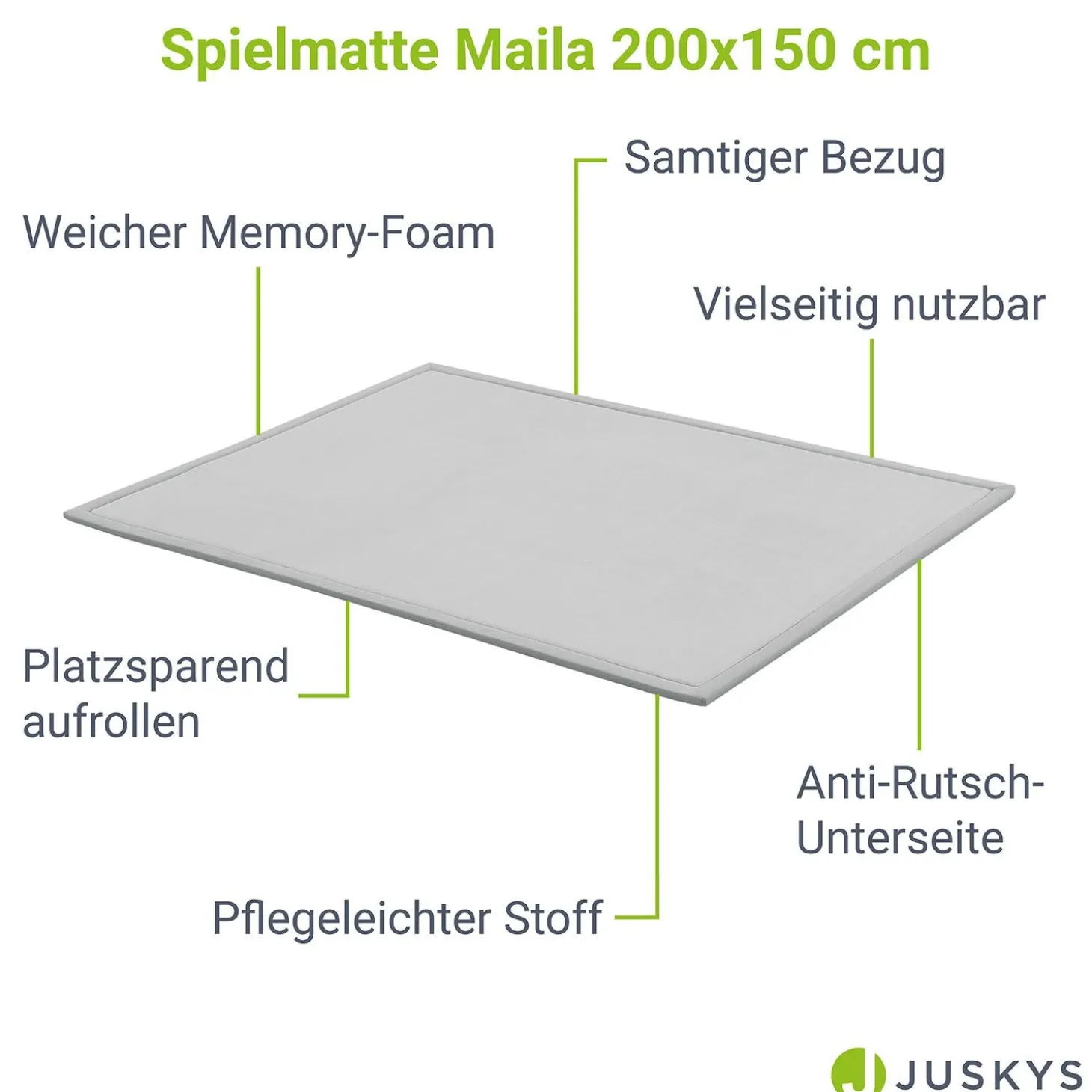 Kinder Spielmatte Maila