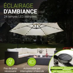 LED Ampelschirm Brazil
