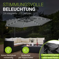 LED Ampelschirm Brazil