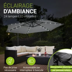 LED Ampelschirm Brazil