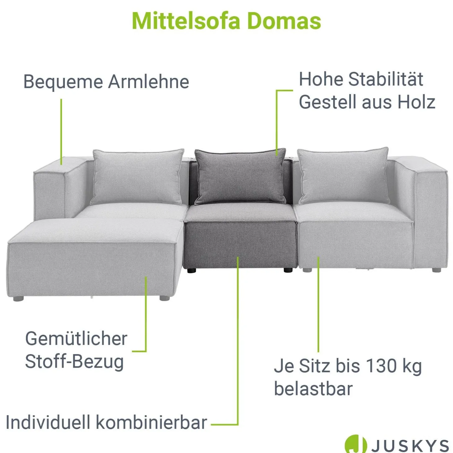 Modulares Sofa Domas - Variantenauswahl