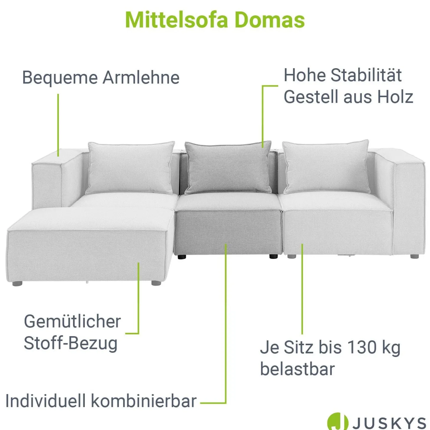 Modulares Sofa Domas - Variantenauswahl