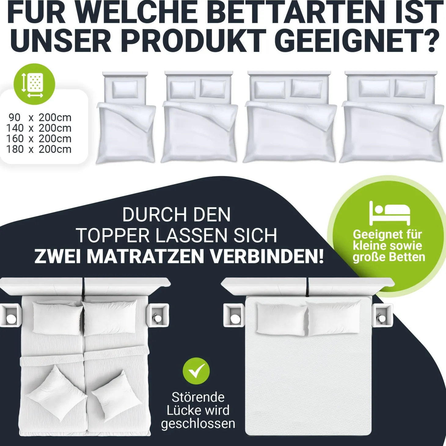 Orthopädischer Matratzentopper aus Memoryschaum