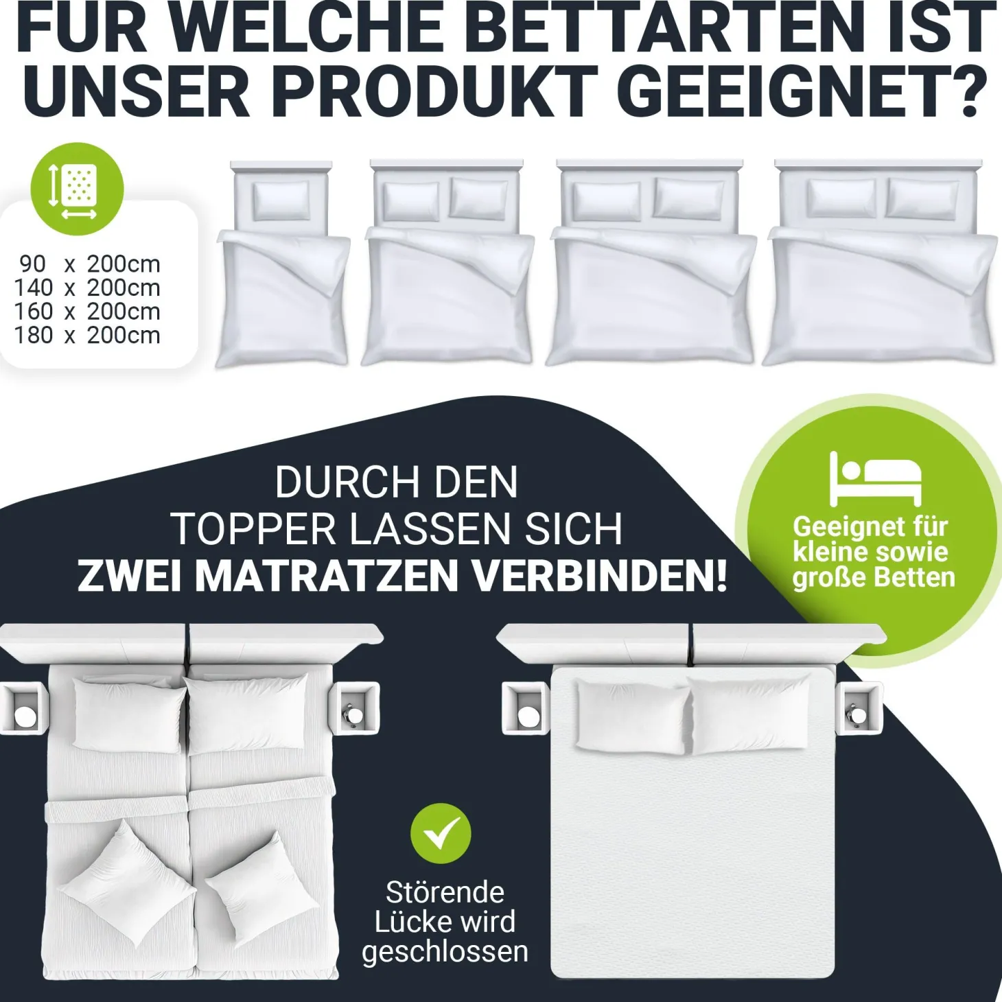 Orthopädischer Matratzentopper aus Memoryschaum