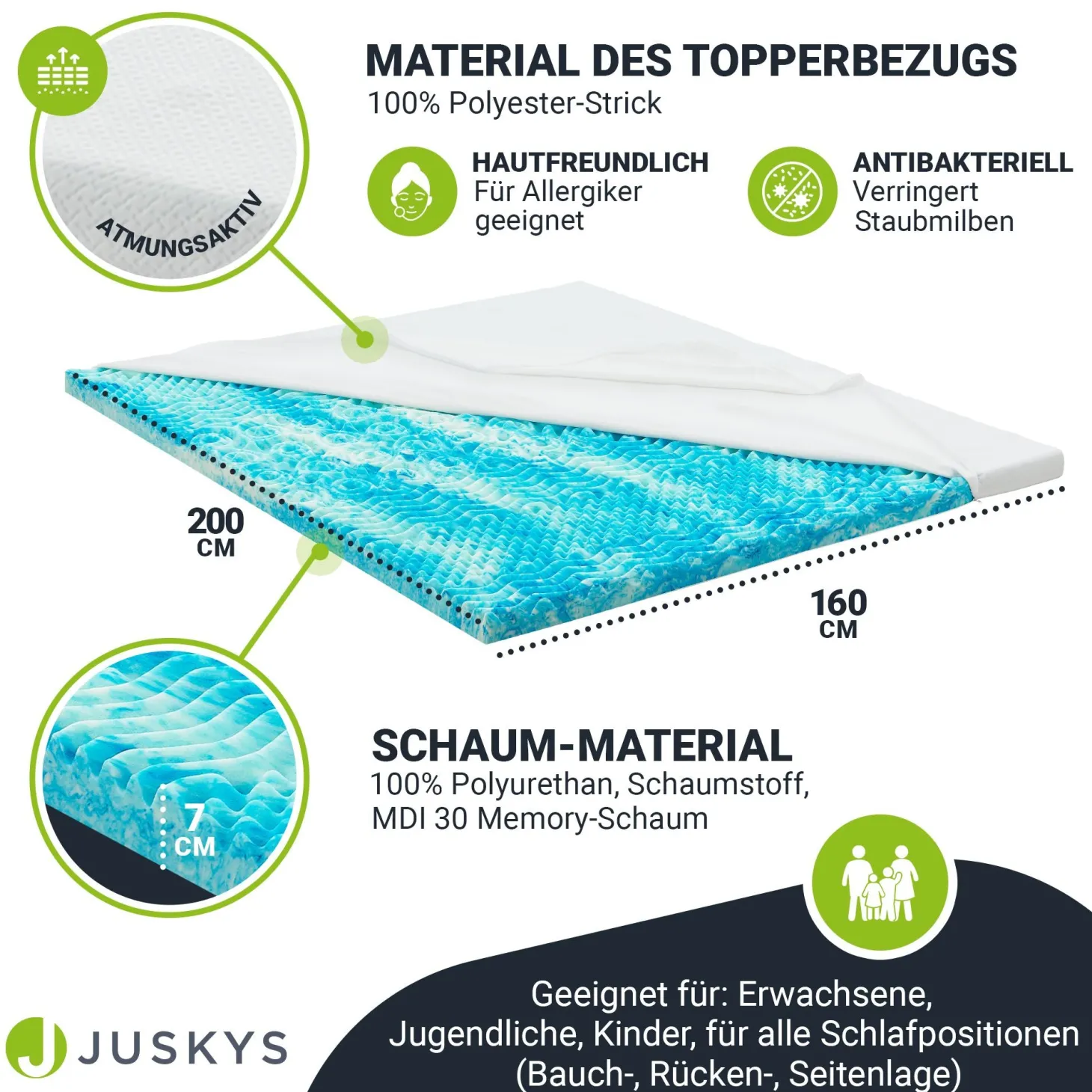Orthopädischer Matratzentopper aus Memoryschaum