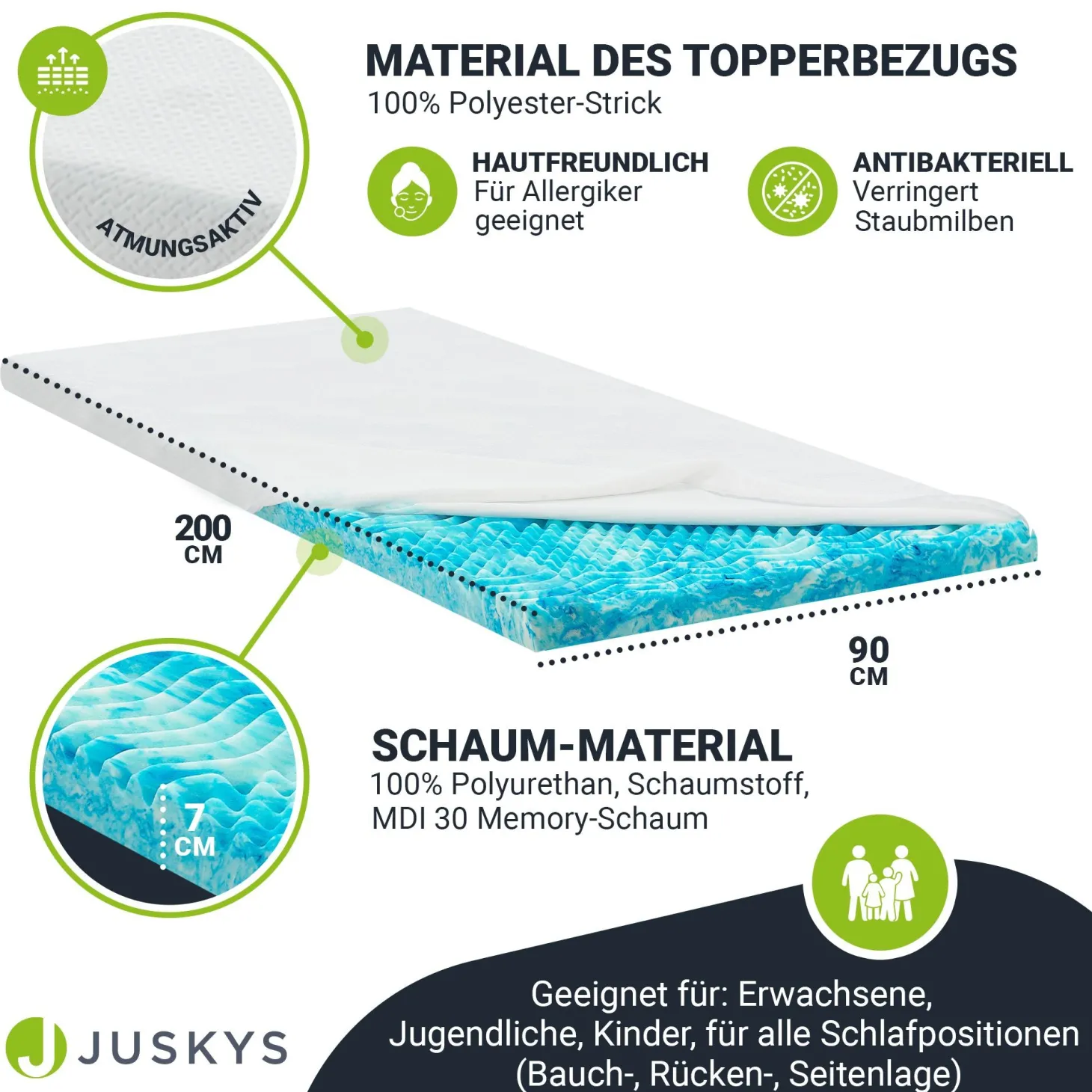 Orthopädischer Matratzentopper aus Memoryschaum