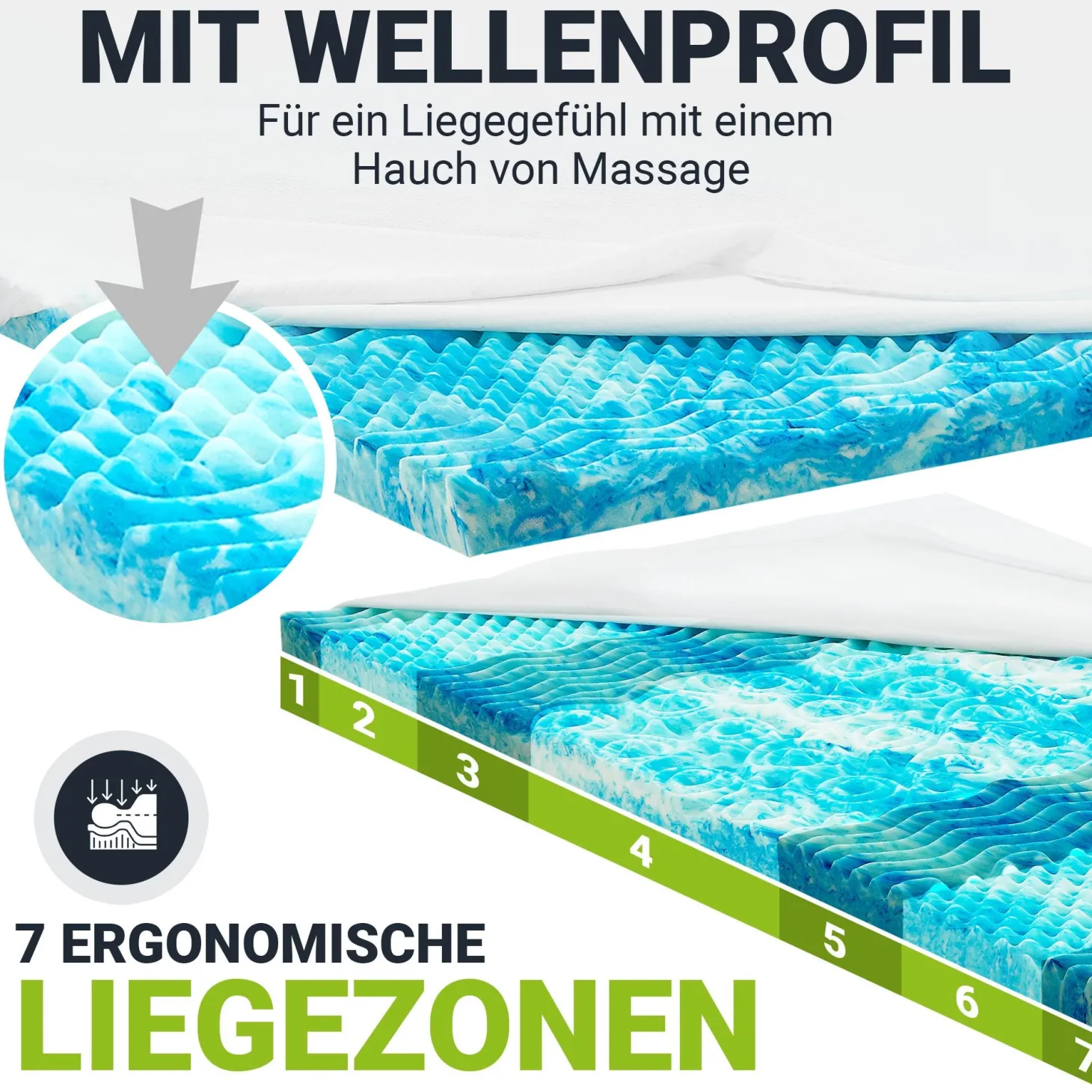 Orthopädischer Matratzentopper aus Memoryschaum