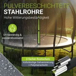 Outdoor Trampolin SkyBounce