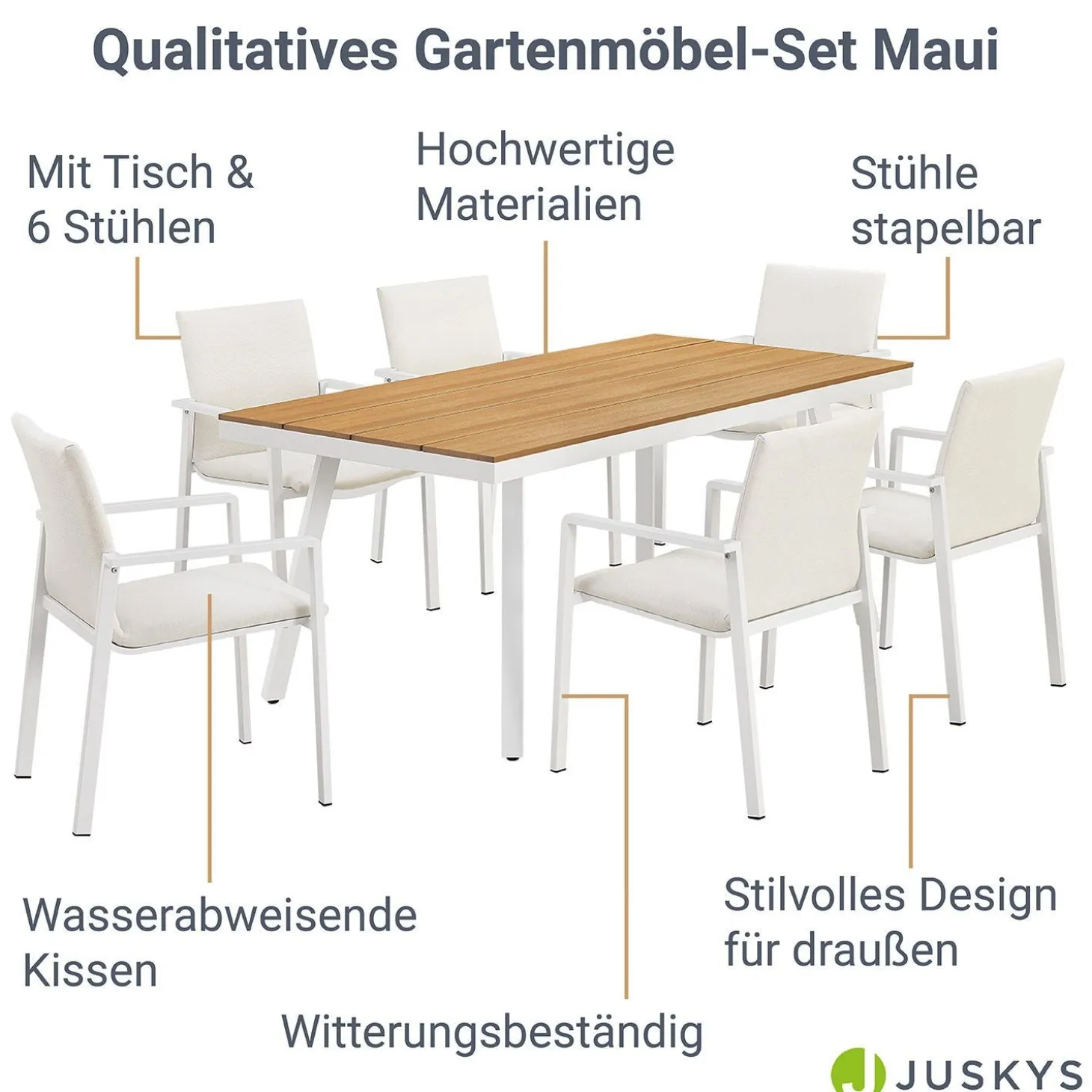 Premium Gartenmöbel Set Maui