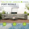 Premium Gartenmöbel Set Port Royale