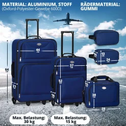 Reise Trolley Kofferset Athen