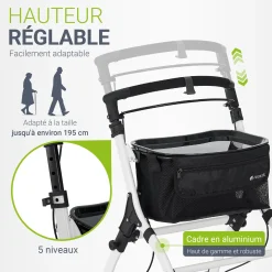 Rollator für die Wohnung