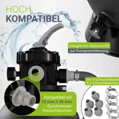Sandfilteranlage für Pools bis 47m³