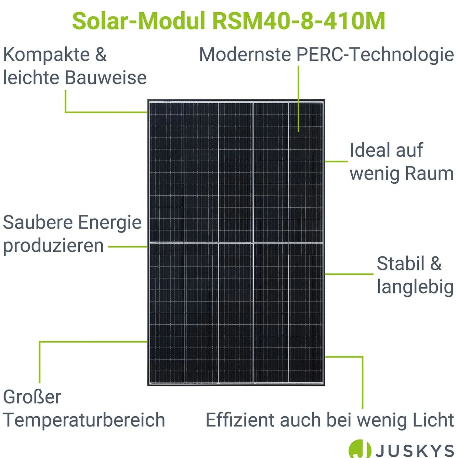 Solarmodul Risen RSM40-8-410M
