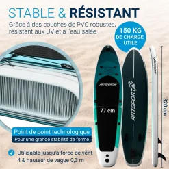 Stand Up Paddling Board mit Kajaksitz
