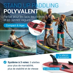 Stand Up Paddling Board mit Kajaksitz