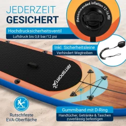 Stand Up Paddling Board mit Kajaksitz