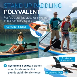 Stand Up Paddling Board mit Kajaksitz