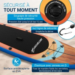 Stand Up Paddling Board mit Kajaksitz