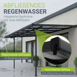 Terrassenüberdachung Borneo