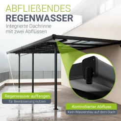 Terrassenüberdachung Borneo