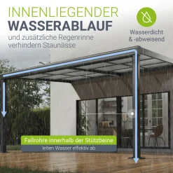 Terrassenüberdachung Jakarta