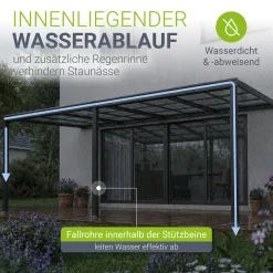 Terrassenüberdachung Jakarta