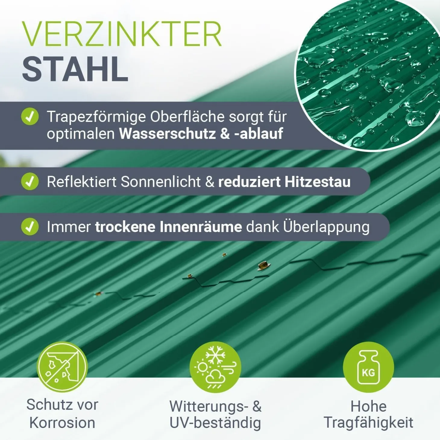 Trapezblech fürs Dach aus Stahl