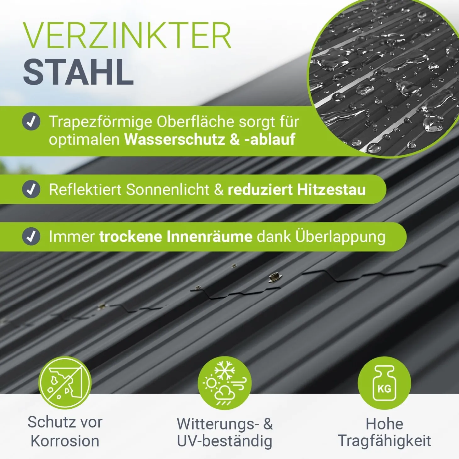 Trapezblech fürs Dach aus Stahl