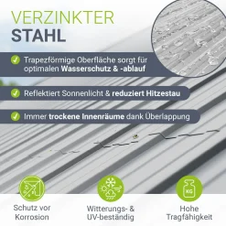 Trapezblech fürs Dach aus Stahl