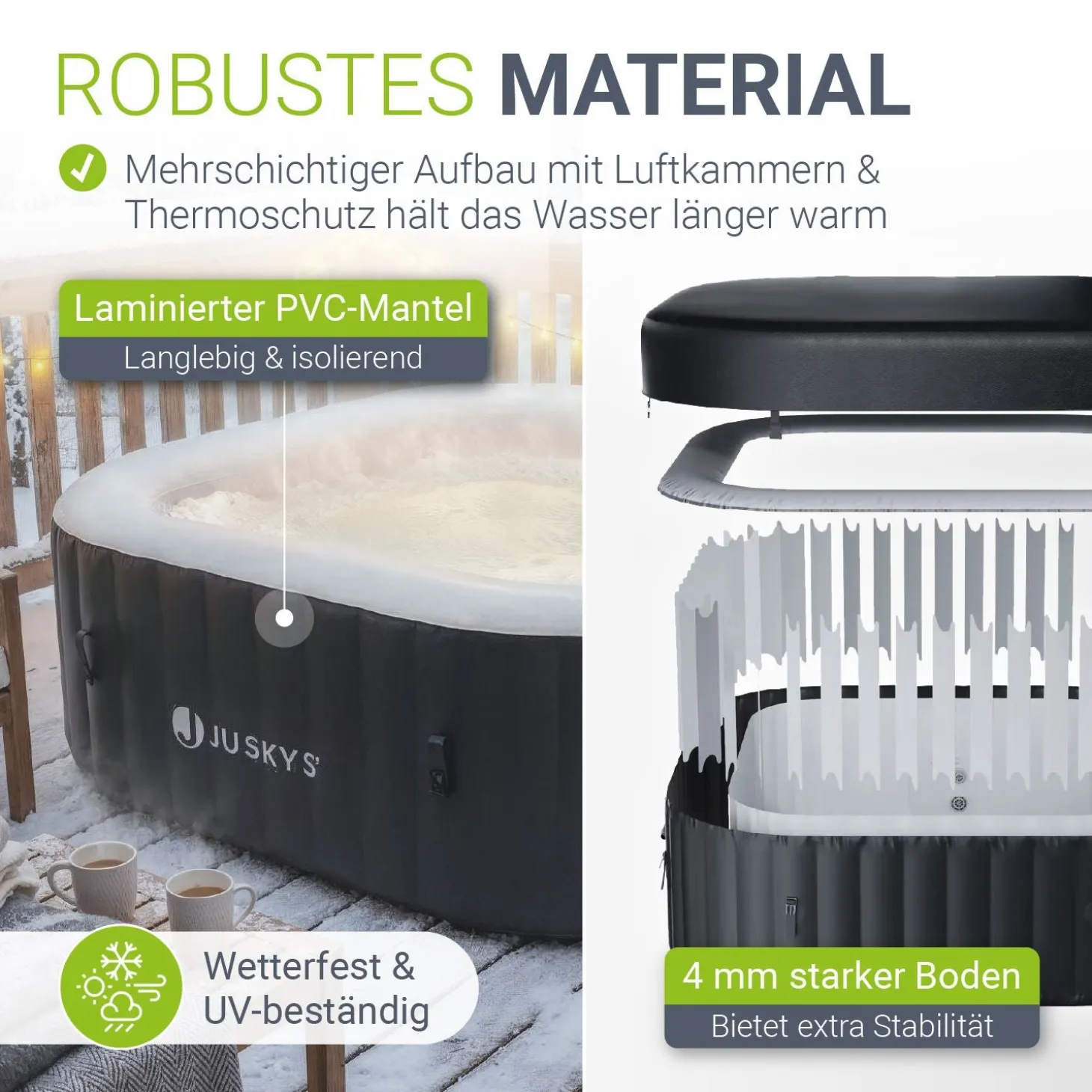 Whirlpool aufblasbar für 4-6 Personen