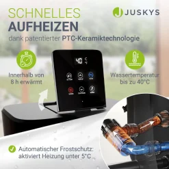 Whirlpool aufblasbar für 4-6 Personen