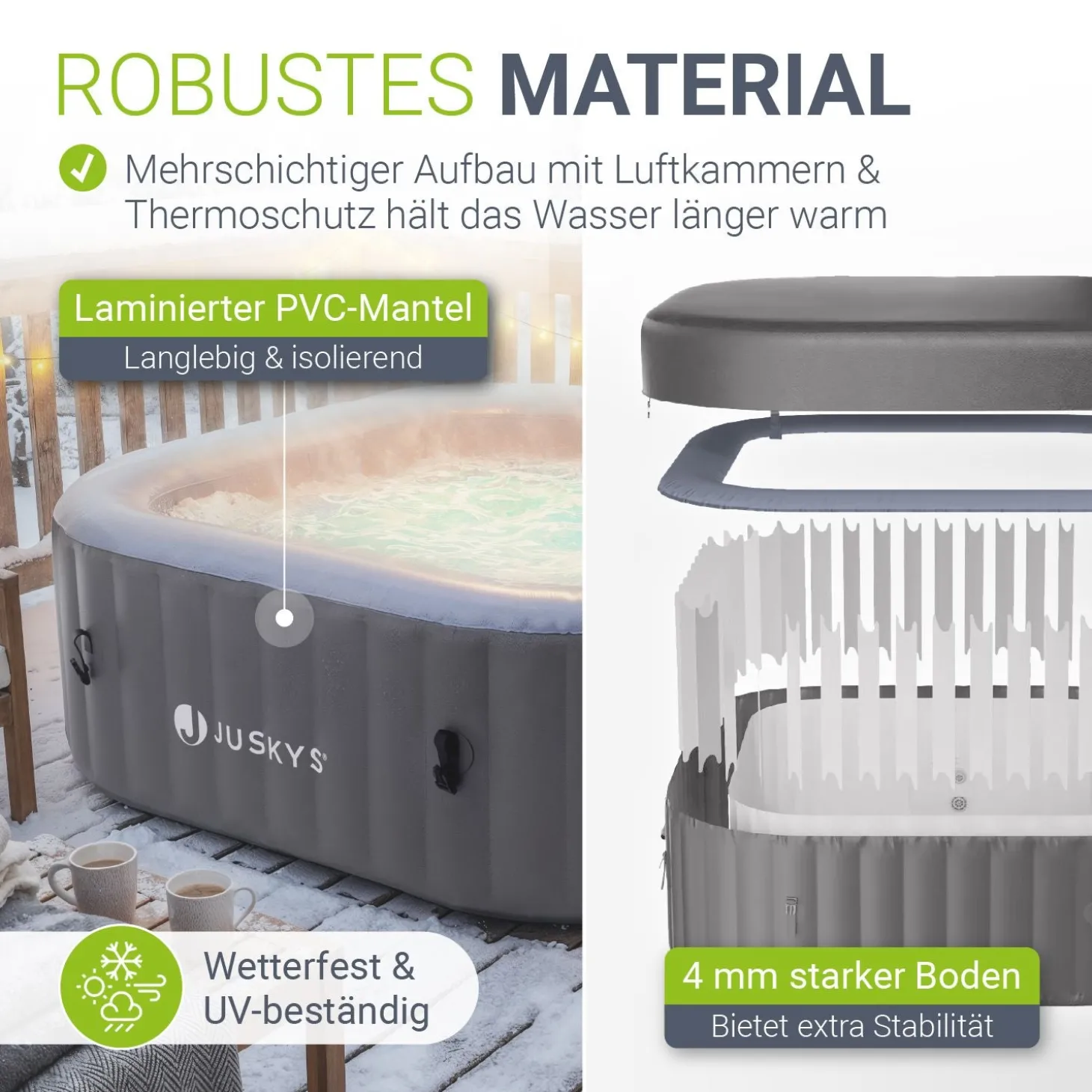 Whirlpool aufblasbar für 4-6 Personen