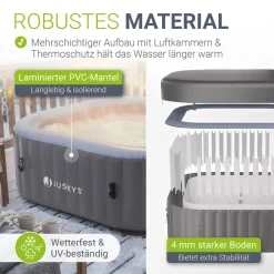 Whirlpool aufblasbar für 4-6 Personen