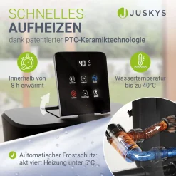 Whirlpool aufblasbar für 4-6 Personen