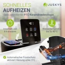 Whirlpool aufblasbar für 4-6 Personen