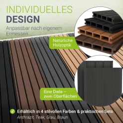 WPC Terrassendielen in Grau