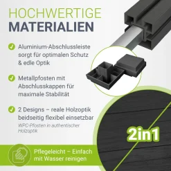 WPC Zaun aus Elementen & Pfosten
