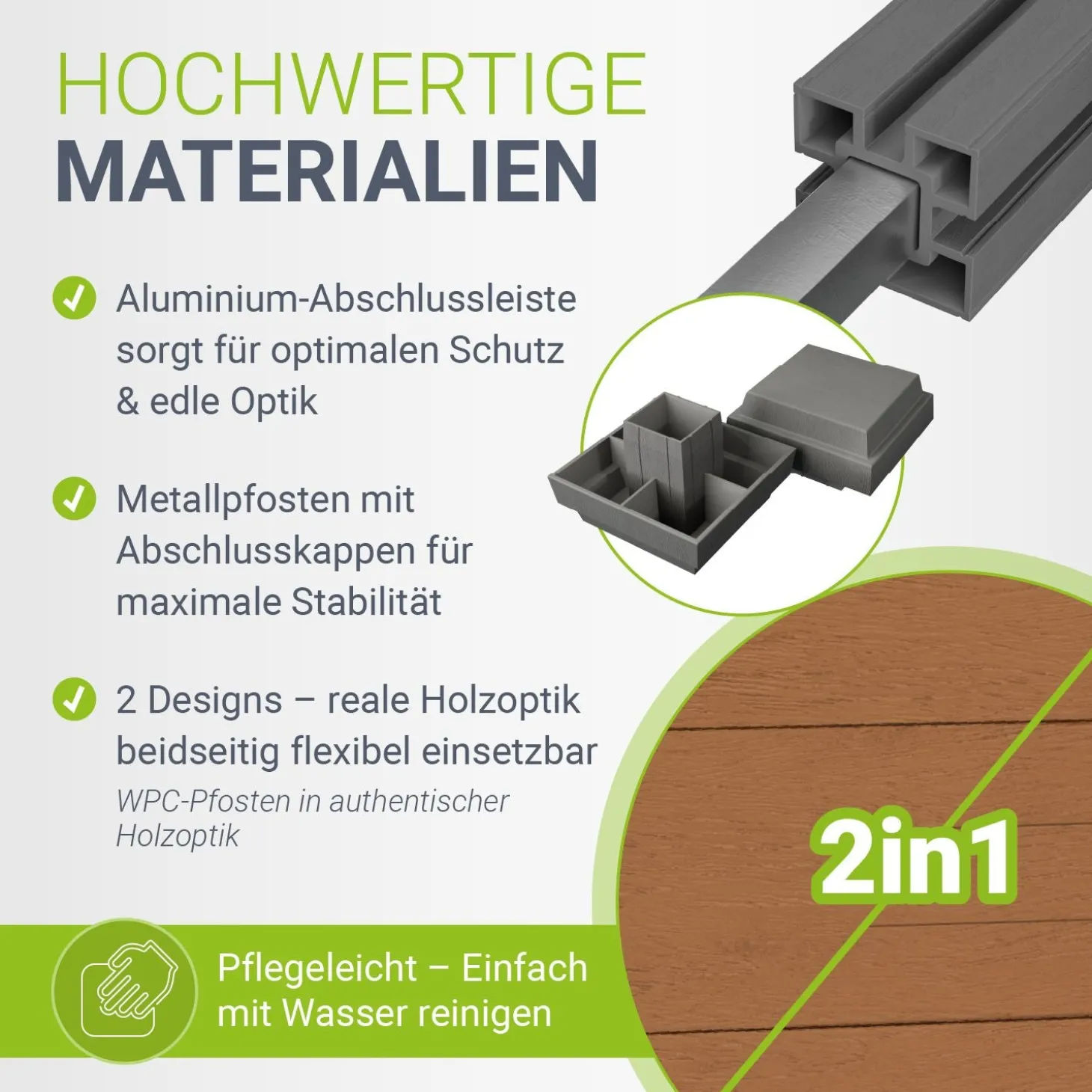 WPC Zaun aus Elementen & Pfosten